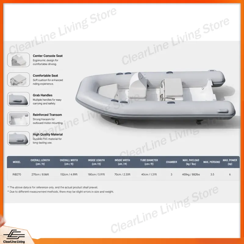 Perahu Motor Mini 2.4m 4m Berb - Fishing Boat Fiberglass ulasan dan harga