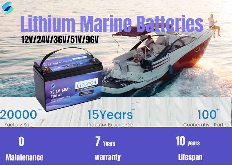 Motor Trolling Aplikasi Kelaut - Fishing Boat Trolling Motor ulasan dan harga